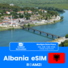 Albania Travel eSIM