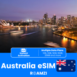 Australia Travel eSIM