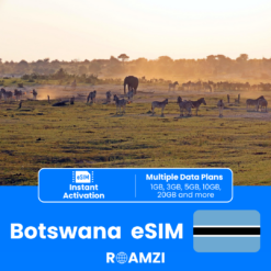 Botswana Travel eSIM