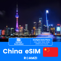 China Travel eSIM