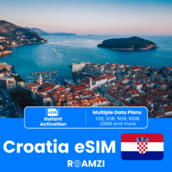 Croatia Travel eSIM