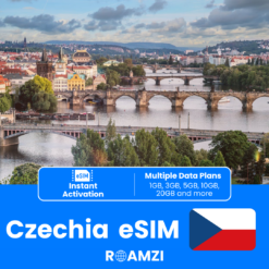 Czechia Travel eSIM