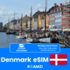 Denmark Travel eSIM