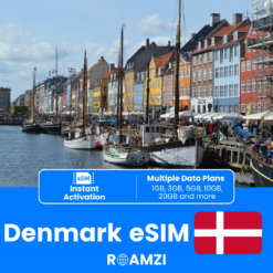 Denmark Travel eSIM