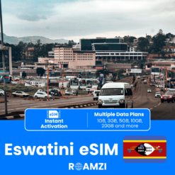 Eswatini Travel eSIM