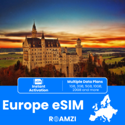 Europe Travel eSIM