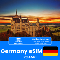 Germany Travel eSIM