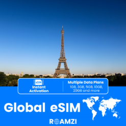 Global Travel eSIM