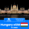 Hungary Travel eSIM