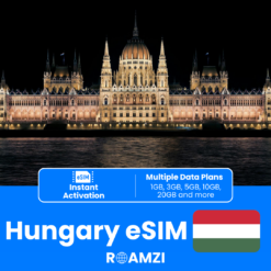 Hungary Travel eSIM