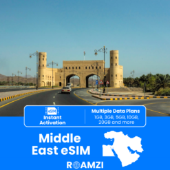 Middle East Travel eSIM