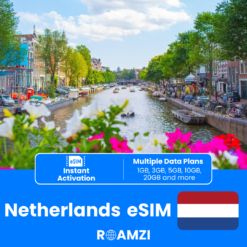 Netherlands Travel eSIM