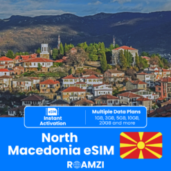 North Macedonia Travel eSIM