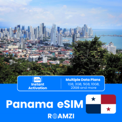 Panama Travel eSIM