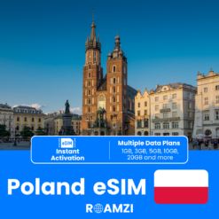 Poland Travel eSIM