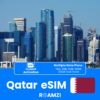 Qatar Travel eSIM