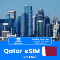 Qatar Travel eSIM
