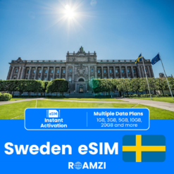 Sweden Travel eSIM