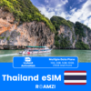 Thailand Travel eSIM