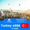 Turkey Travel eSIM