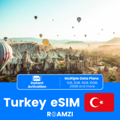 Turkey Travel eSIM
