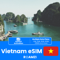 Vietnam Travel eSIM