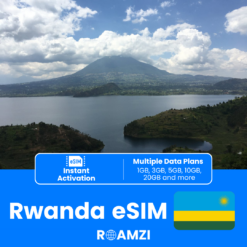 Rwanda Travel eSIM